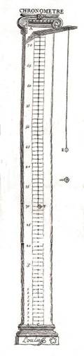 Chronometre DIBUJO DEL PRIMER TRATADO 1696.jpg